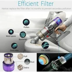 ABCRITAL 2 Paquets De Filtres De Rechange Lavables Et Réutilisables, Adaptés À L'Aspirateur Sans Fil Dyson V11 Sv14 Cyclone Animal Absolute Total Clean -Aspirateur et sac Soldes 37012516 4