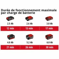 Einhell Aspirateur Eaux Et Poussières Sans Fil TE-VC 18/10 Li-Solo Power X-Change (18V, Avec Tuyau D’aspiration 2 M, Livré Avec Accessoires) Livré Sans Batterie Ni Chargeur -Aspirateur et sac Soldes 38401974 5