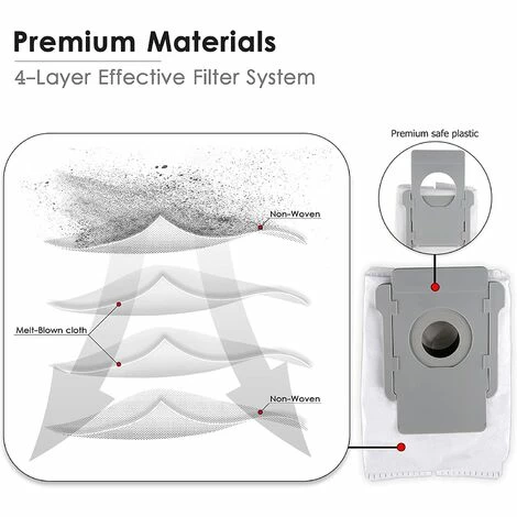 TANABATA Lot de 8 sacs d'aspirateur de rechange pour iRobot Roomba série I & S i7 i7+ 7550, i3 i3 Plus 3550, i6 i6+ 6550, i8 i8+ 8550, S9 S9+/9550, filtre automatique de la saleté avec base propre TANABATA Lot De 8 Sacs D'aspirateur De Rechange Pour IRobot Roomba Série I & S I7 I7+ 7550, I3 I3 Plus 3550, I6 I6+ 6550, I8 I8+ 8550, S9 S9+/9550, Filtre Automatique De La Saleté Avec Base Propre -Aspirateur et sac Soldes 53925888 5