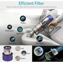 DECKON 2 Paquet Lavables Réutilisables Filtre De Remplacement Pour Dyson V10 Cyclone Animal Absolute Motorhead Total Clean Pro Extra Aspirateur Sans Fil Avec Brosse De Nettoyage -Aspirateur et sac Soldes 55761568 5