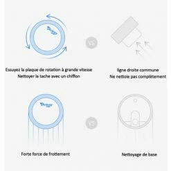 LRISHOM 3-In-1 Robot Nettoyeur Wet & Dry Recurage Humidifying Nettoyage Automatique De Charge Usb, Blanc - Blanc -Aspirateur et sac Soldes 57112209 4