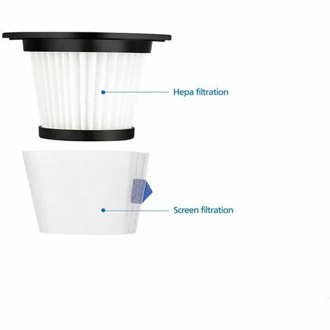 CHANCEY Lot de 2 filtres de rechange pour aspirateur sans fil Convient pour le filtre d'aspirateur à main Dibea T6 C17 T1,SEMAket CHANCEY Lot De 2 Filtres De Rechange Pour Aspirateur Sans Fil Convient Pour Le Filtre D'aspirateur à Main Dibea T6 C17 T1,SEMAket -Aspirateur et sac Soldes 58427444 3