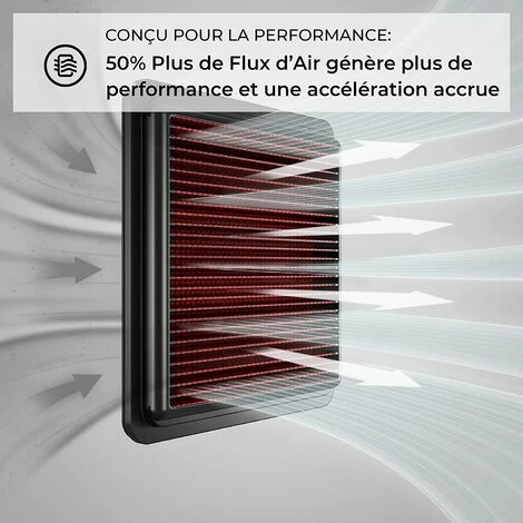 DECKON 33-3005 Filtre à Air du Moteur: Haute Performance, Premium, Lavable, Filtre de Remplacement, Plus de Pouvoir, 2012-2019 (Golf, Tiguan, Passat, Polo, A3, Q2, S3, TT, Ateca, Leon, Laroq, Octavia) DECKON 33-3005 Filtre à Air Du Moteur: Haute Performance, Premium, Lavable, Filtre De Remplacement, Plus De Pouvoir, 2012-2019 (Golf, Tiguan, Passat, Polo, A3, Q2, S3, TT, Ateca, Leon, Laroq, Octavia) -Aspirateur et sac Soldes 59386964 2