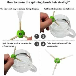 EINEMGELD Kit De Pièces De Rechange Compatible Avec Roomba I7 I7+ E5 E6 E7 - Pack De Brosses Latérales, Rouleaux Et Filtres Hepa. -Aspirateur et sac Soldes 59433978 5