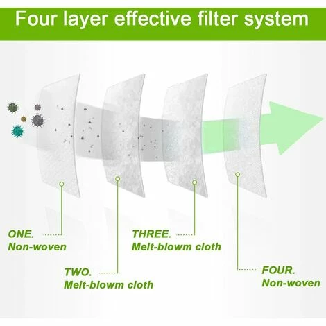 MEZHENG 10 pcs Sac Irobot Roomba i7, Sacs À Poussière de Rechange pour Aspirateur iRobot Roomba i7 i7+ / i7 Plus E5 E6 E7 S9 S9+ MEZHENG 10 Pcs Sac Irobot Roomba I7, Sacs À Poussière De Rechange Pour Aspirateur IRobot Roomba I7 I7+ / I7 Plus E5 E6 E7 S9 S9+ -Aspirateur et sac Soldes 61310046 3