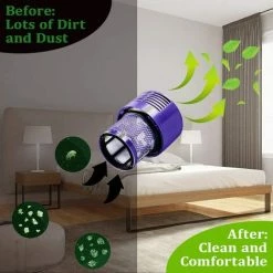 OSQI Lot De 2 Filtres De Rechange Lavables Pour Aspirateurs Dyson V10 Filtre De Rechange Dyson Pour La Série V10 SV12 2 OSQI Lot De 2 Filtres De Rechange Lavables Pour Aspirateurs Dyson V10 Filtre De Rechange Dyson Pour La Série V10 SV12 -Aspirateur et sac Soldes 65506227 3