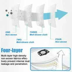 10 Pcs Sac Aspirateur Kärcher WD4 WD5 WD6 WD4 Premium WD5 Premium Sac Kärcher MV4, MV5 Et MV6 Sacs Filtrants De Poussière Adélala -Aspirateur et sac Soldes 66386133 4