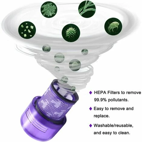 EINEMGELD Lot de 4 pièces de rechange pour filtres à vide EINEMGELD Lot De 4 Pièces De Rechange Pour Filtres à Vide -Aspirateur et sac Soldes 66718785 3