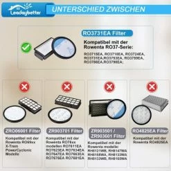 FVBJD 2 Kit De Filtre Pour Les Aspirateur Rowenta RO3731EA RO3753EA RO3786EA RO3718EA RO3724EA RO3798EA Moulinex Tefal Compact Power Cyclonic, Alternative à ZR005901 -Aspirateur et sac Soldes 67313993 4